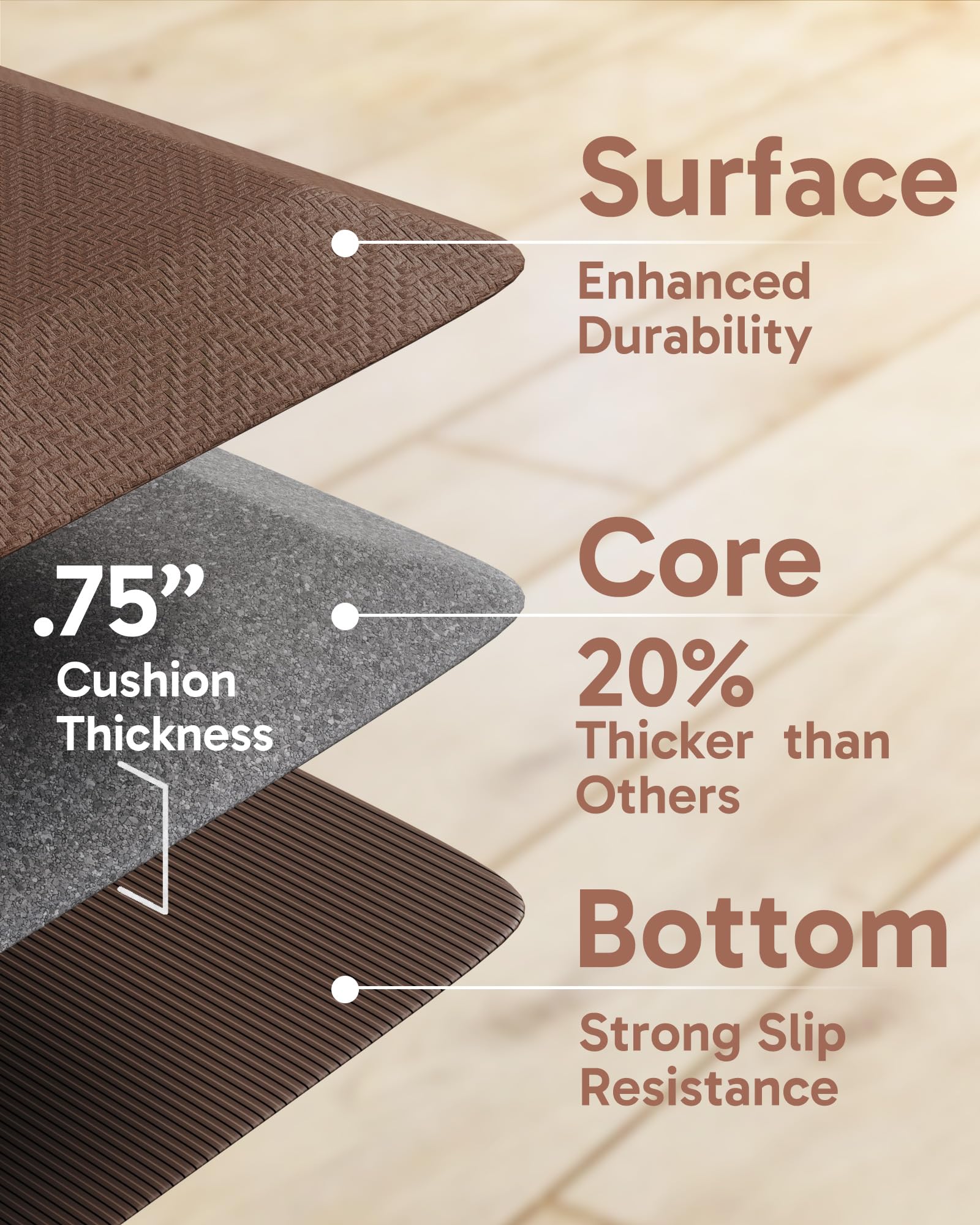 Thickened Anti-Fatigue Mat Black-zoom-31