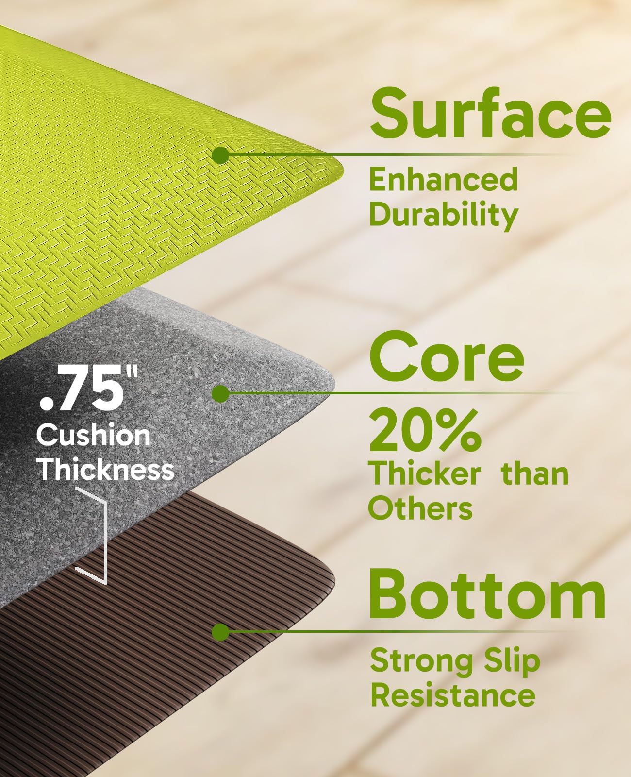 Thickened Anti-Fatigue Mat Black-zoom-40