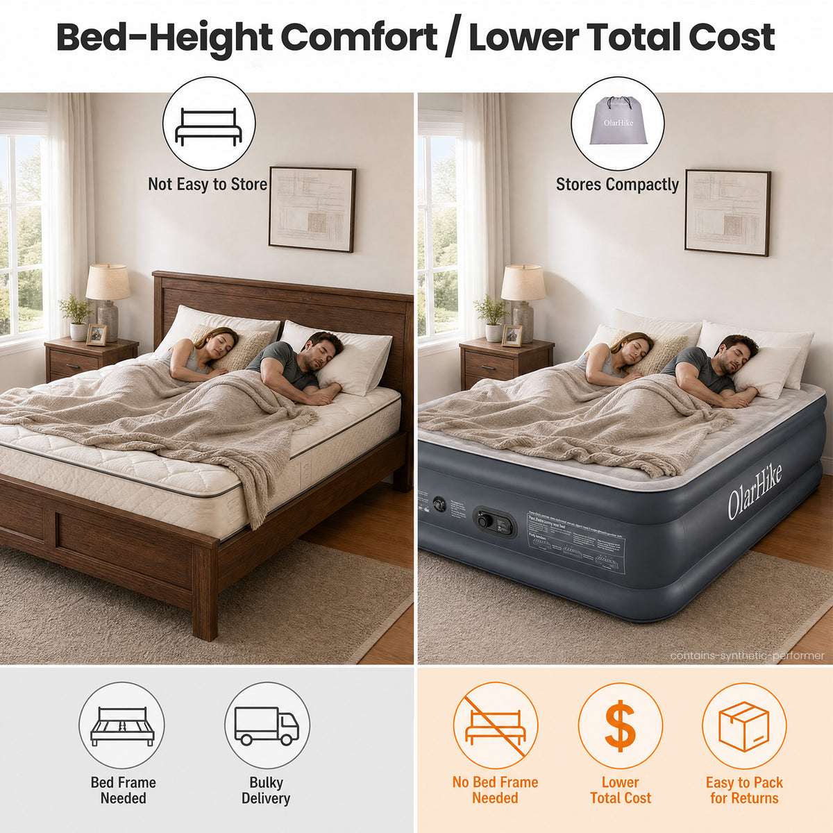 OlarHike Full Air Mattress Built-in Pump，20" Air Bed for Home,600LBS-zoom-9