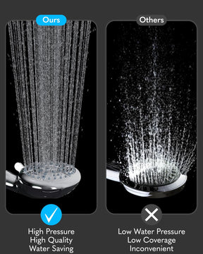 Filtered Shower Head with Handheld| 70 inches hose | 9 Spray Modes | Veken - aborderproducts