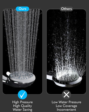 Filtered Shower Head with Handheld| 70 inches Hose | 9 Spray Modes | Veken - aborderproducts