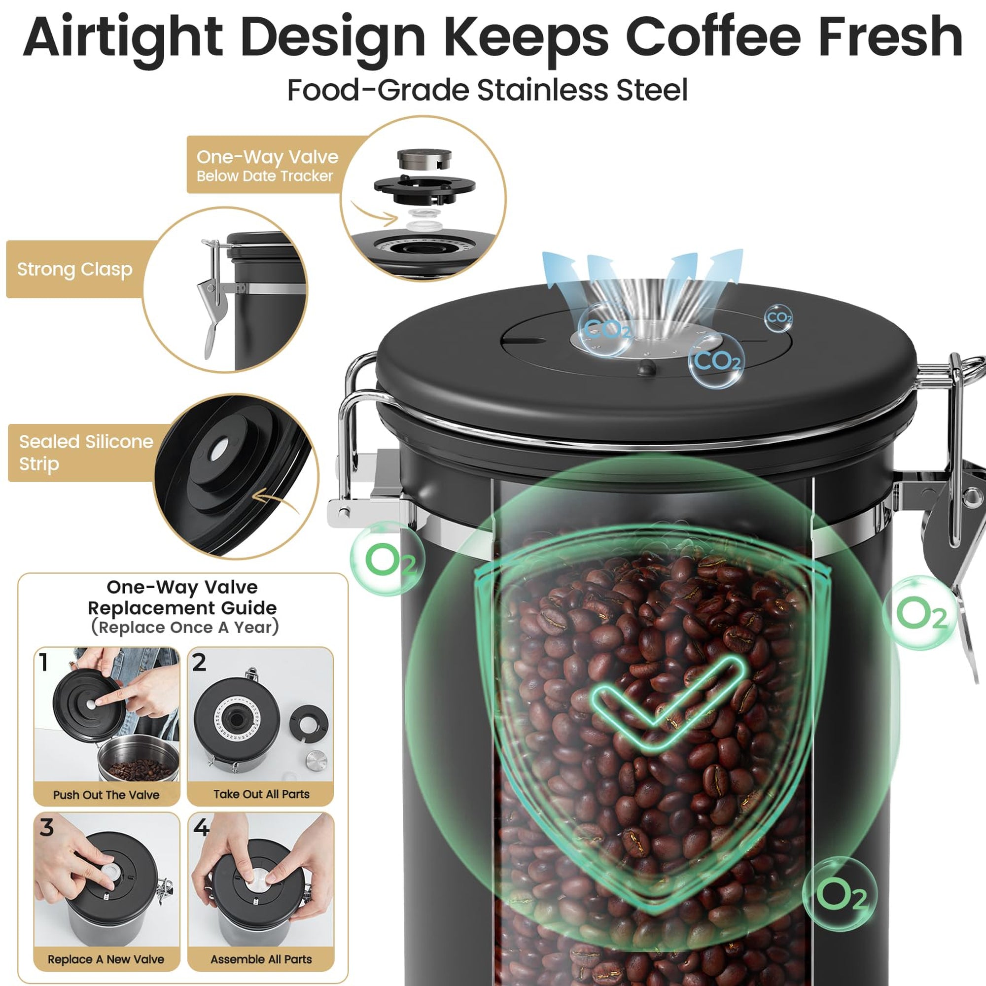Veken Coffee Canister, Airtight Stainless Steel Kitchen Food Storage Container with Date Tracker and Scoop for Beans, Grounds, Tea, Flour, Cereal, Sugar-zoom-36