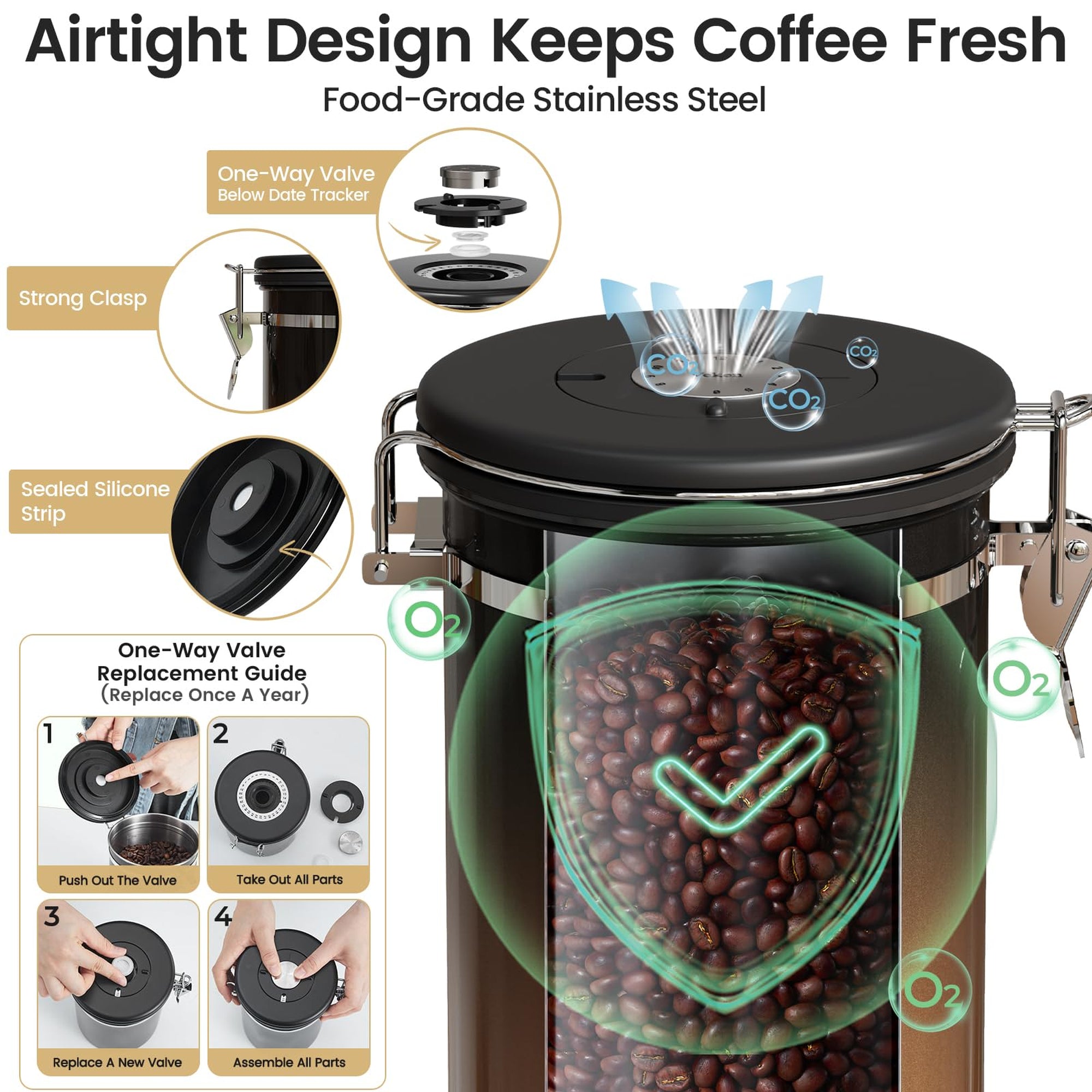 Veken Airtight Coffee Canister, Stainless Steel Storage Container with Date Tracker and Scoop for Coffee Beans Grounds Tea Sugar-zoom-95