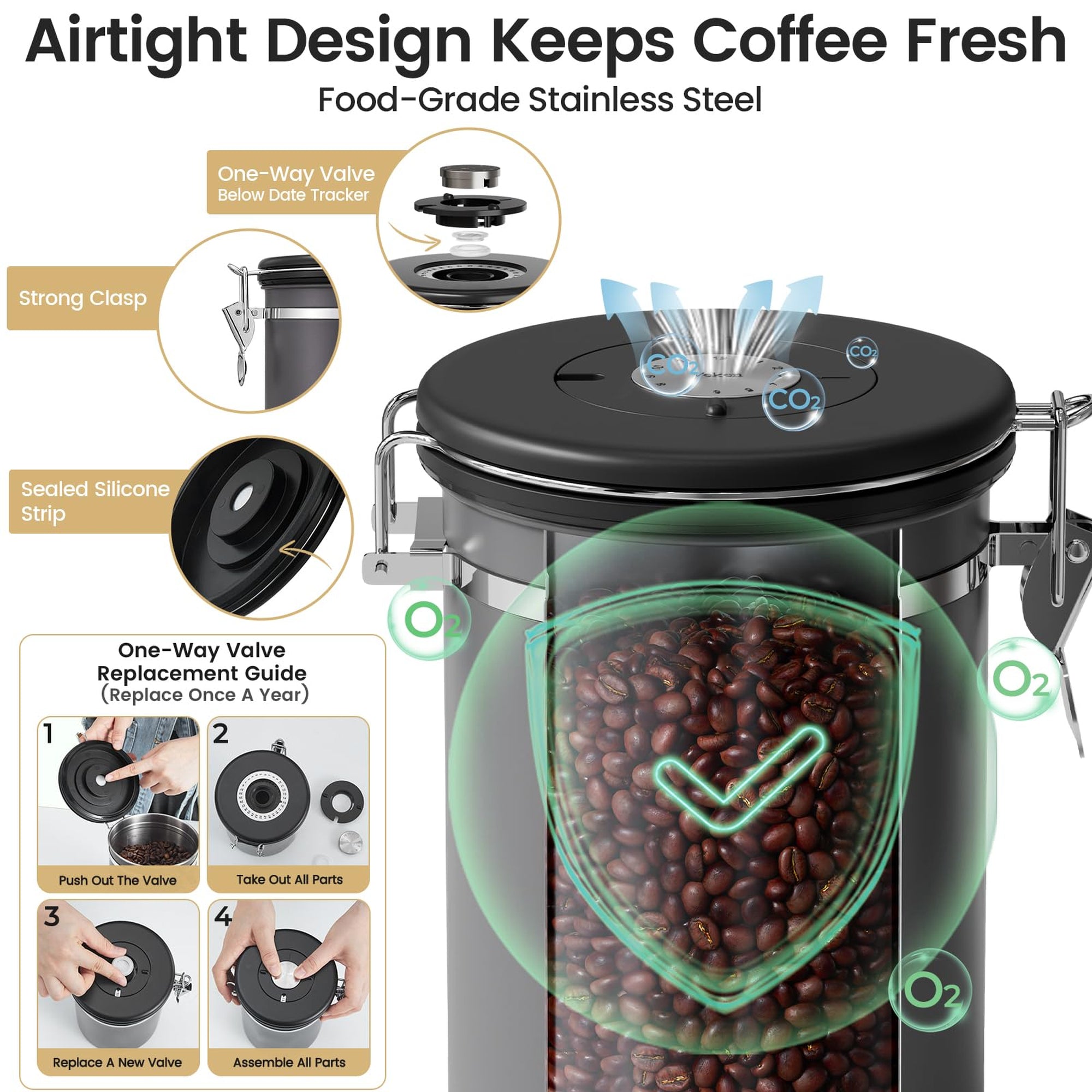 Veken Coffee Canister, Airtight Stainless Steel Kitchen Food Storage Container with Date Tracker and Scoop for Beans, Grounds, Tea, Flour, Cereal, Sugar-zoom-12