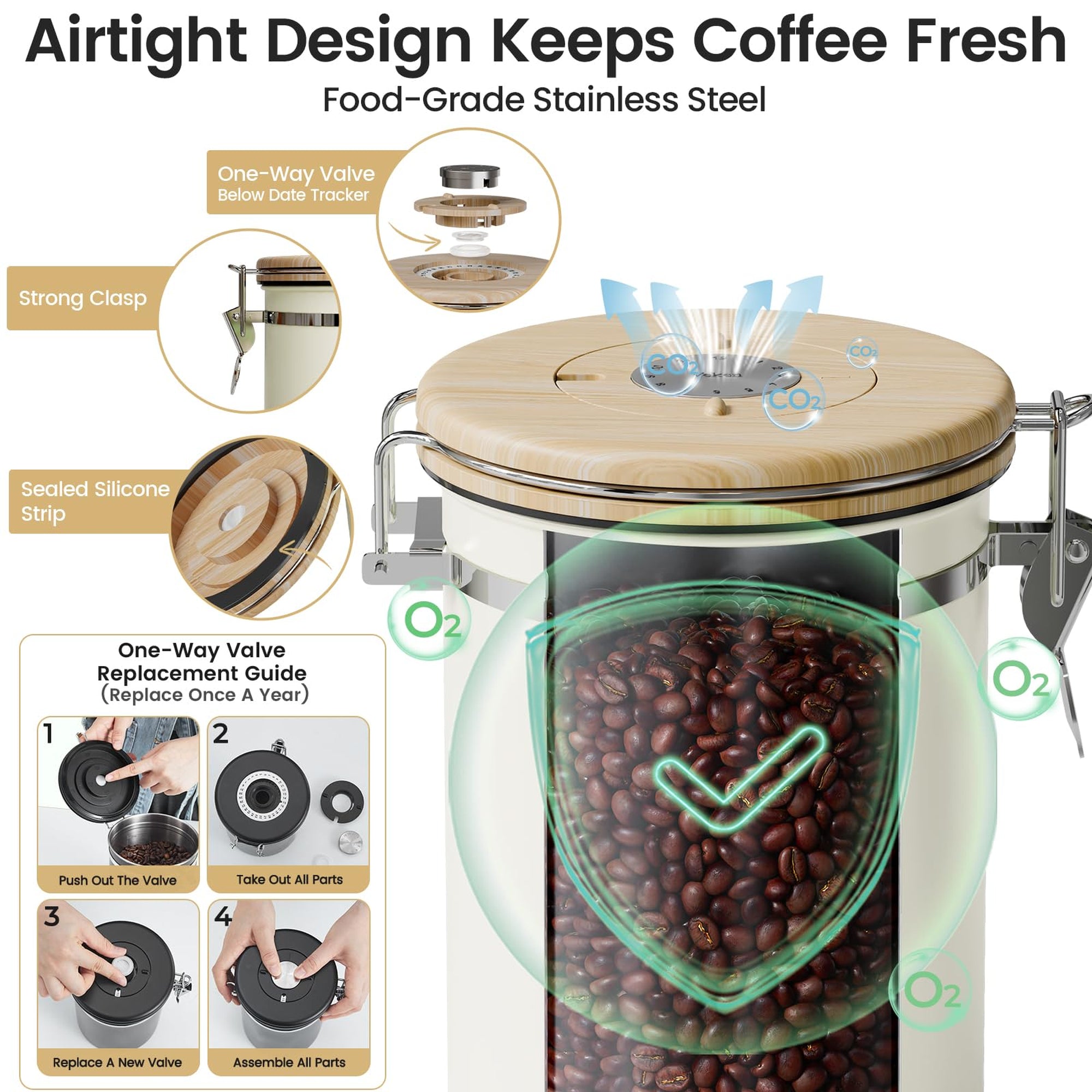 Veken Airtight Coffee Canister, Stainless Steel Storage Container with Date Tracker and Scoop for Coffee Beans Grounds Tea Sugar-zoom-71