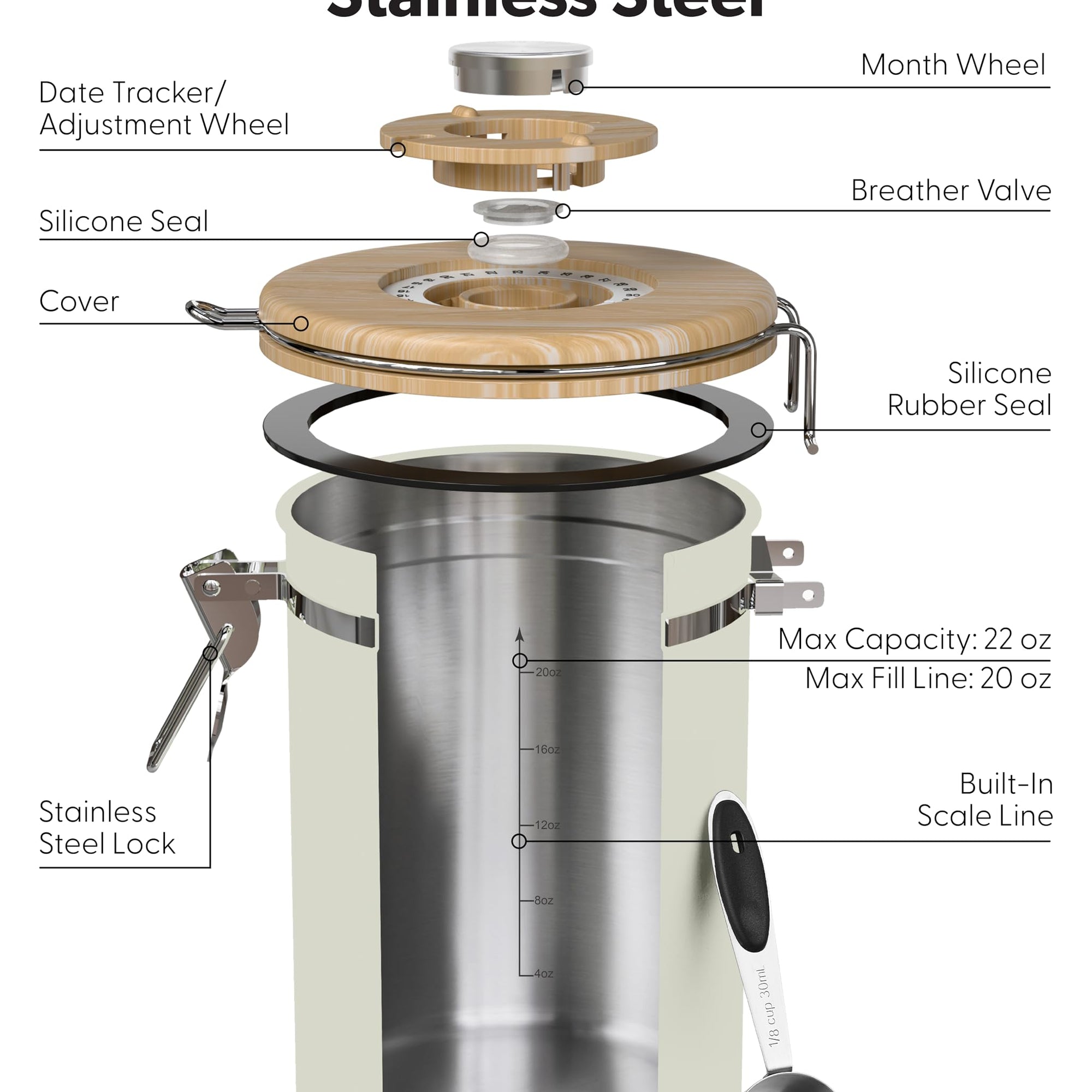 Veken Airtight Coffee Canister, Stainless Steel Storage Container with Date Tracker and Scoop for Coffee Beans Grounds Tea Sugar-zoom-67