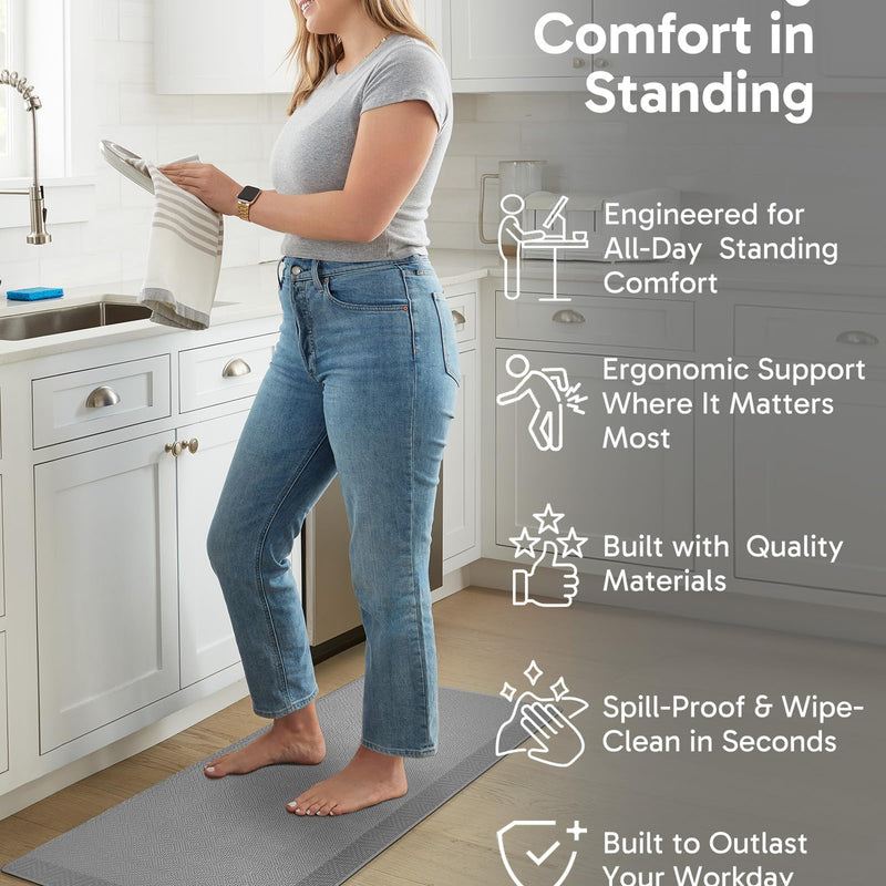 Ophanie 20" x 48" Anti Fatigue Kitchen Mat, 3/4" Thick, Waterproof Non-Slip, Grey-zoom-