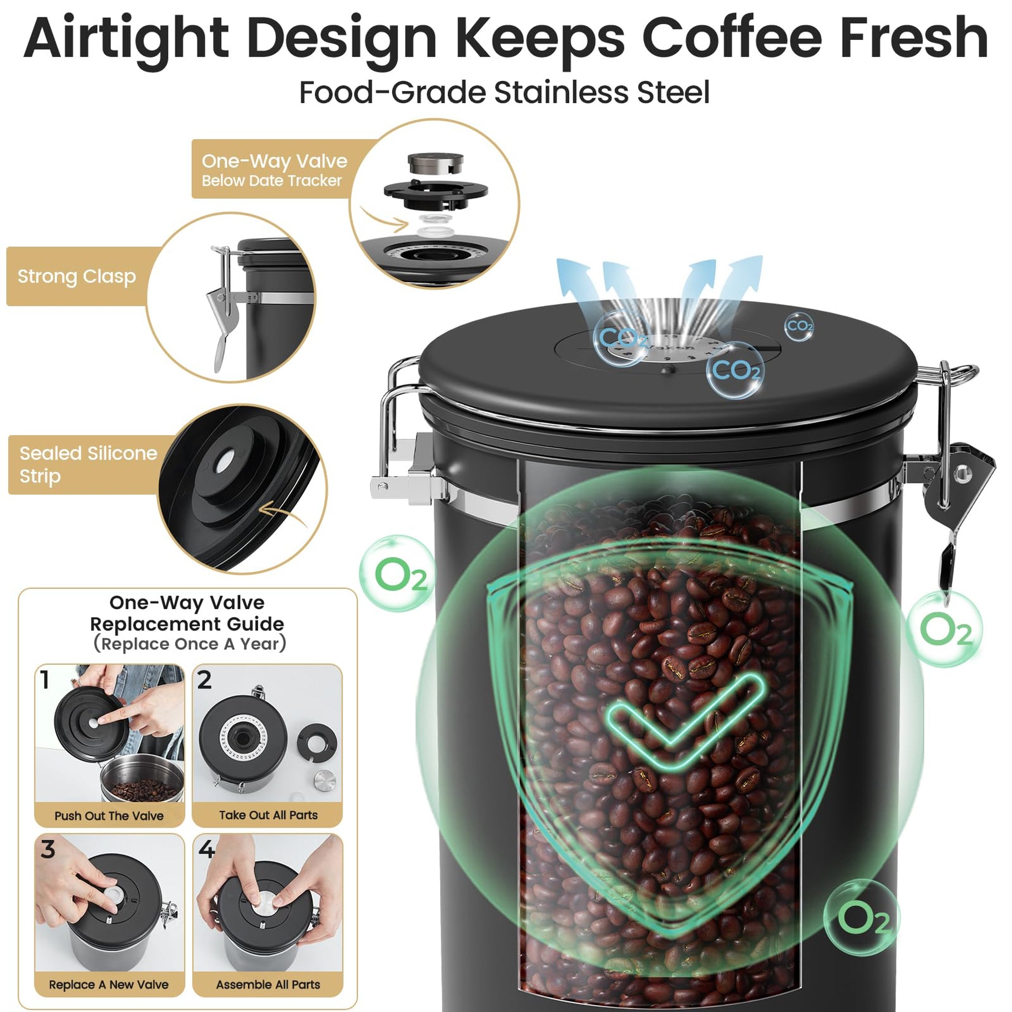 Veken Coffee Canister, Airtight Stainless Steel Kitchen Food Storage Container with Date Tracker and Scoop for Beans, Grounds, Tea, Flour, Cereal, Sugar-zoom-48