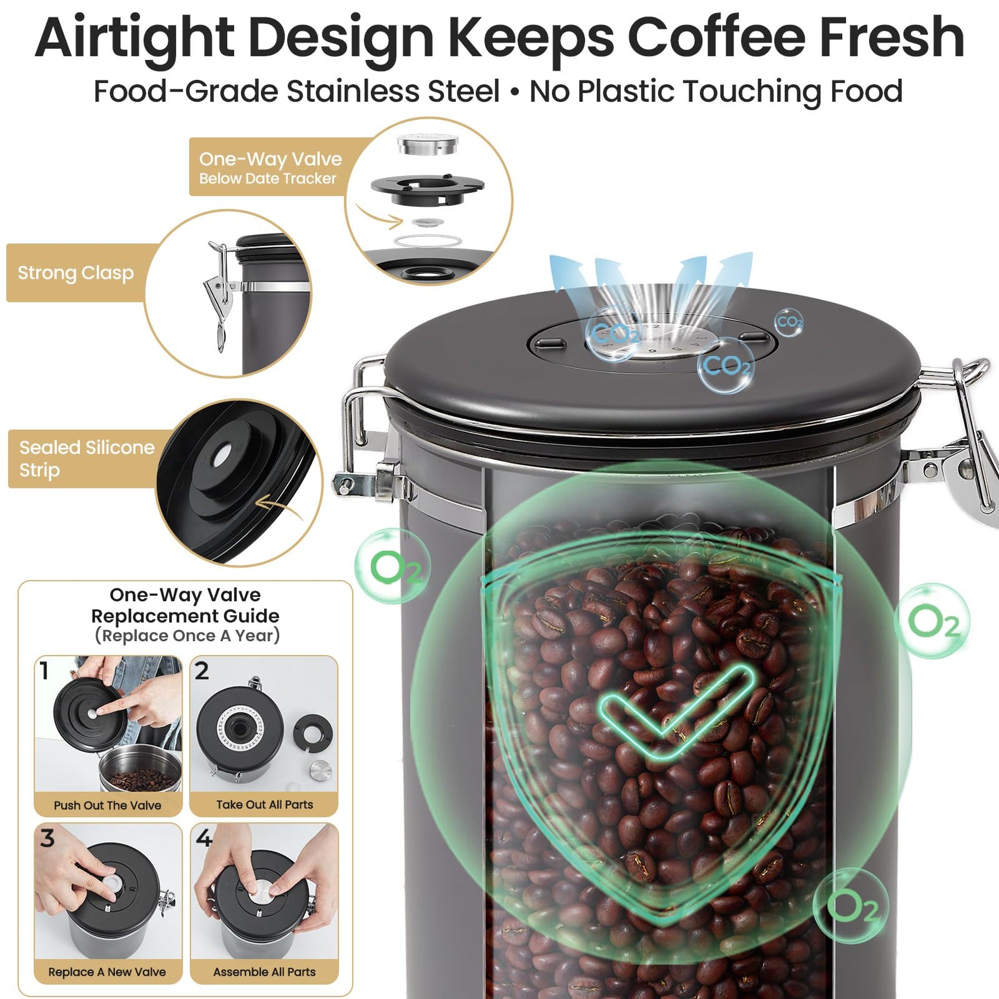 Veken Airtight Stainless Steel Coffee Canister – Food Storage Container with Date Tracker, Scoop-zoom-12