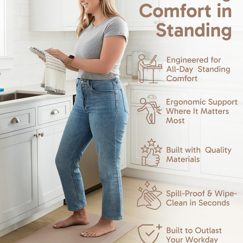 Ophanie Beige Kitchen Mat 20x48, Anti Fatigue Standing Mat 3/4 Inch Thick, Non Slip Waterproof Cushioned Ergonomic Rug for Office Sink-zoom-