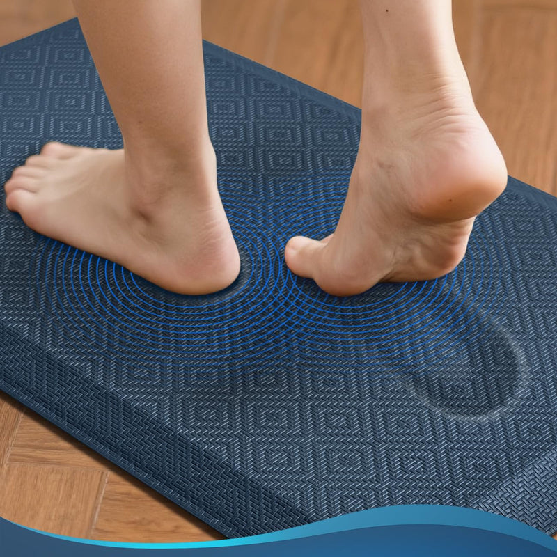 Ophanie Blue Kitchen Mat 20x48, Anti Fatigue Standing Mat 3/4 Inch Thick, Non Slip Waterproof Cushioned Ergonomic Rug for Office Sink-zoom-
