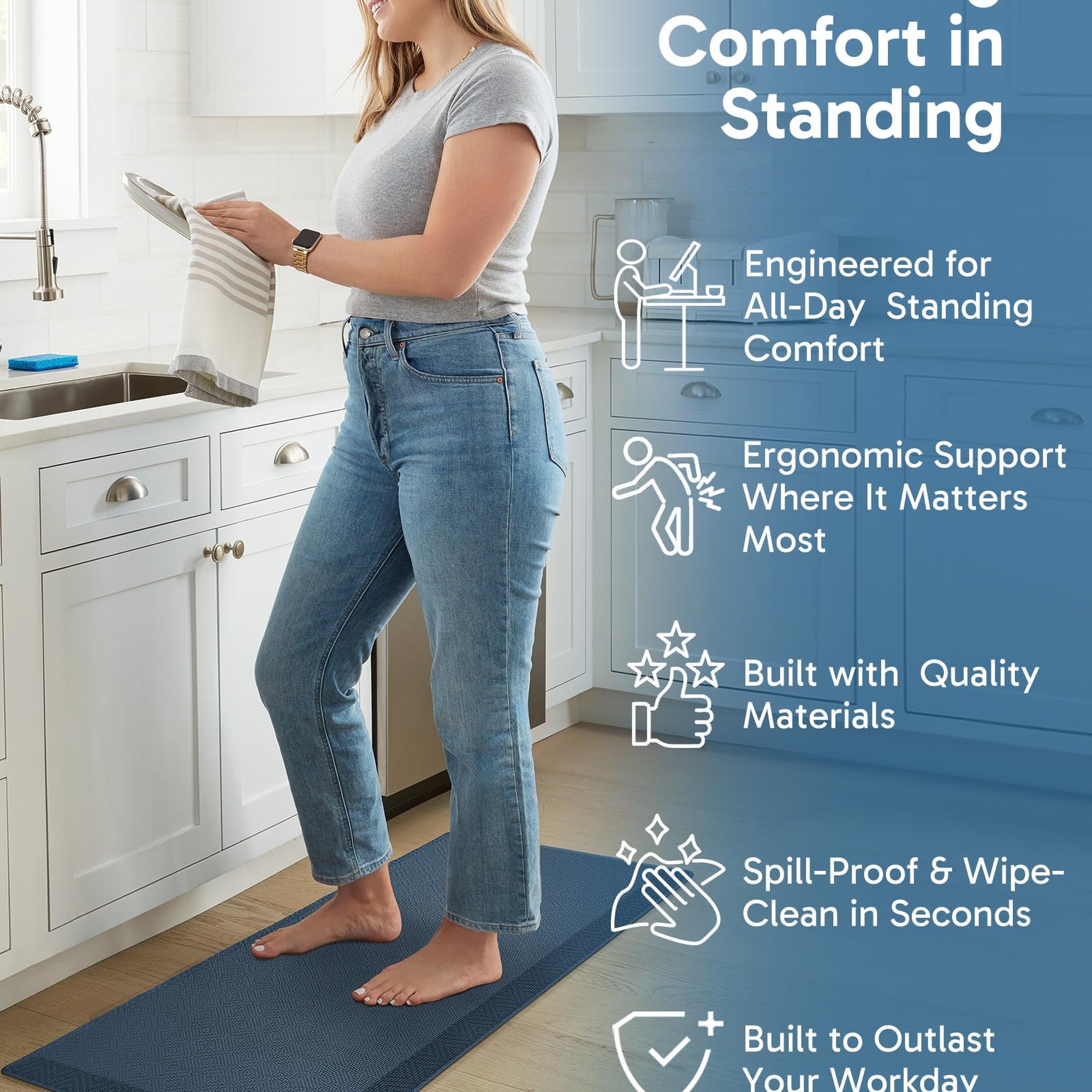 Ophanie Blue Kitchen Mat 20x48, Anti Fatigue Standing Mat 3/4 Inch Thick, Non Slip Waterproof Cushioned Ergonomic Rug for Office Sink-zoom-4
