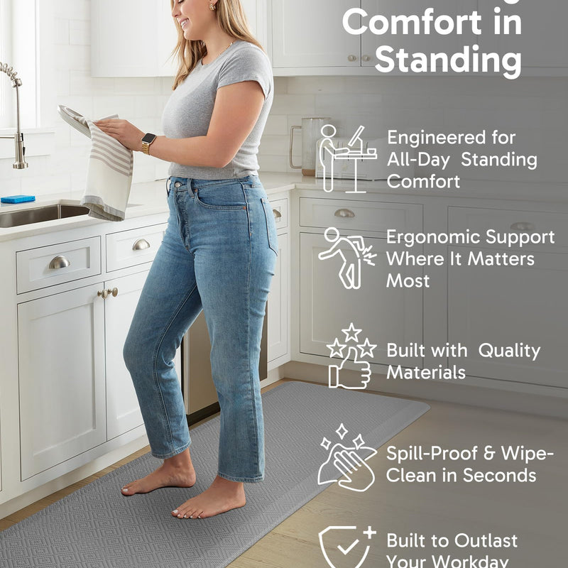 Ophanie Grey Kitchen Mat 24x70, Anti Fatigue Standing Mat 3/4 Inch Thick, Non Slip Waterproof Cushioned Ergonomic Rug for Office Sink-zoom-