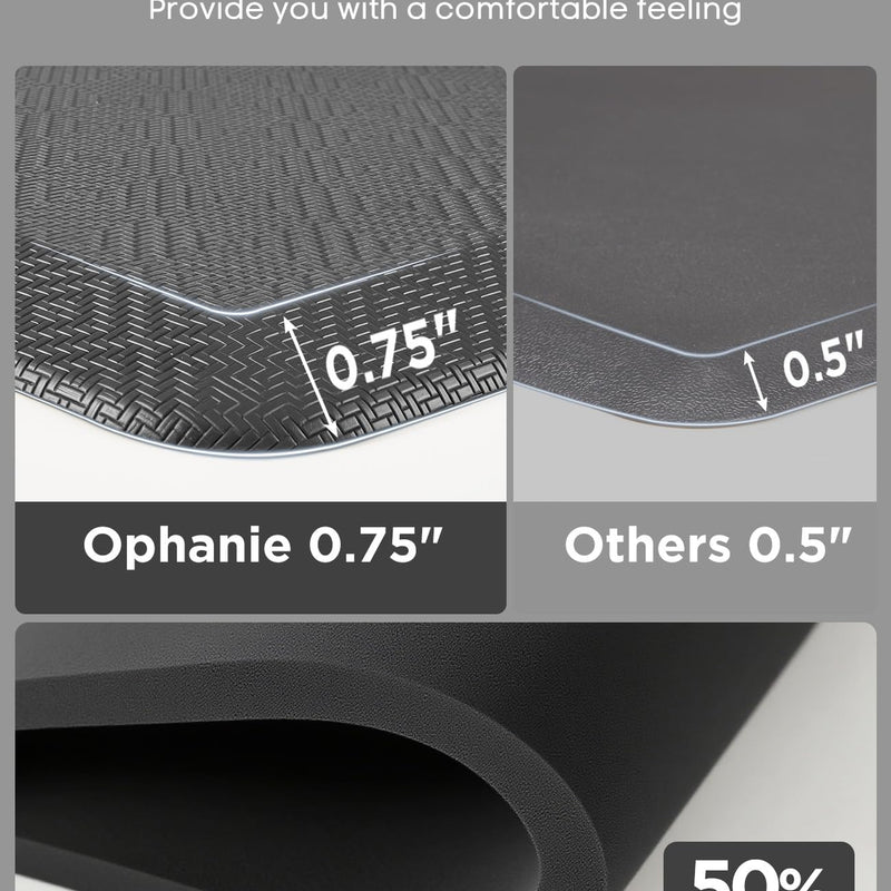 Ophanie Grey Kitchen Mat 24x70, Anti Fatigue Standing Mat 3/4 Inch Thick, Non Slip Waterproof Cushioned Ergonomic Rug for Office Sink-zoom-