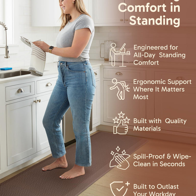 Ophanie Brown Kitchen Mat 24x70, Anti Fatigue Standing Mat 3/4 Inch Thick, Non Slip Waterproof Cushioned Ergonomic Rug for Office Sink-zoom-