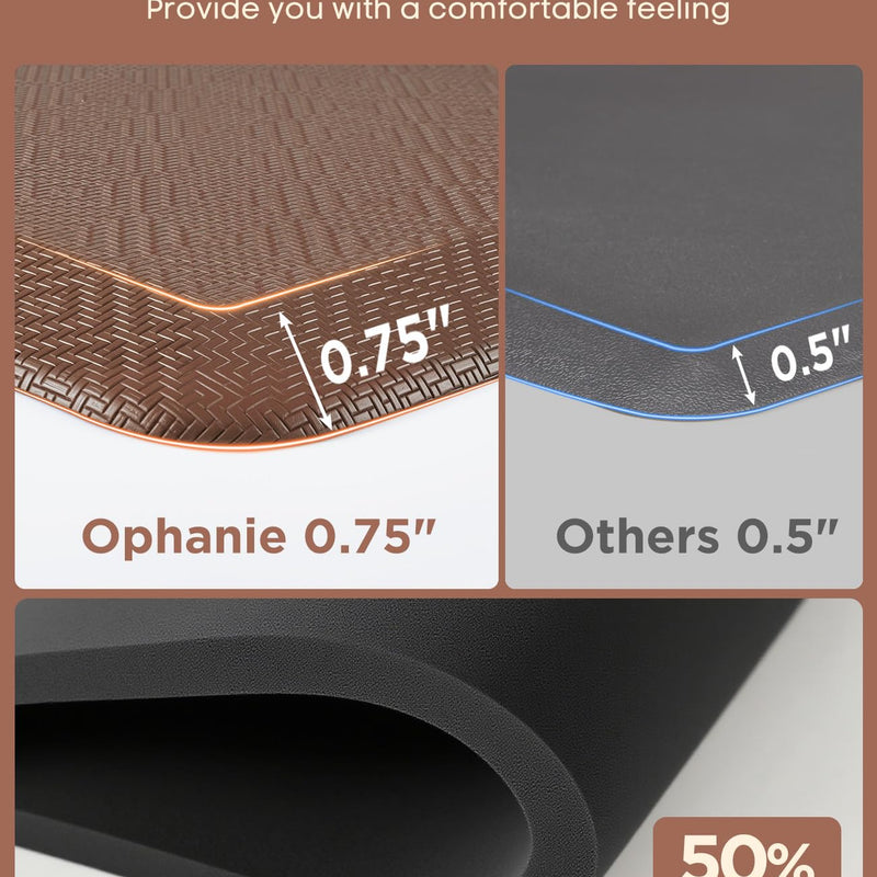 Ophanie Brown Kitchen Mat 20x60, Anti Fatigue Standing Mat 3/4 Inch Thick, Non Slip Waterproof Cushioned Ergonomic Rug for Office Sink-zoom-