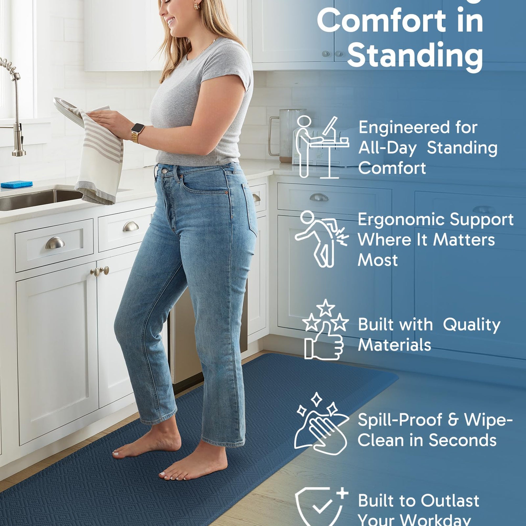 Ophanie Blue Kitchen Mat 24x70, Anti Fatigue Standing Mat 3/4 Inch Thick, Non Slip Waterproof Cushioned Ergonomic Rug for Office Sink-zoom-4