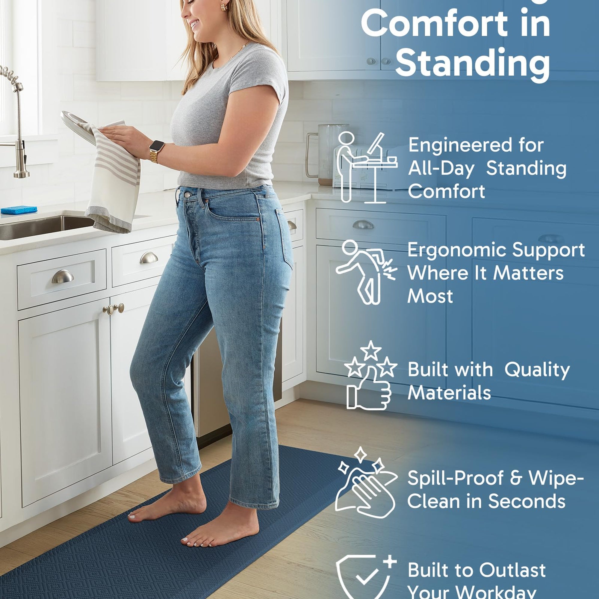 Ophanie Blue Kitchen Mat 20x60, Anti Fatigue Standing Mat 3/4 Inch Thick, Non Slip Waterproof Cushioned Ergonomic Rug for Office Sink-zoom-5