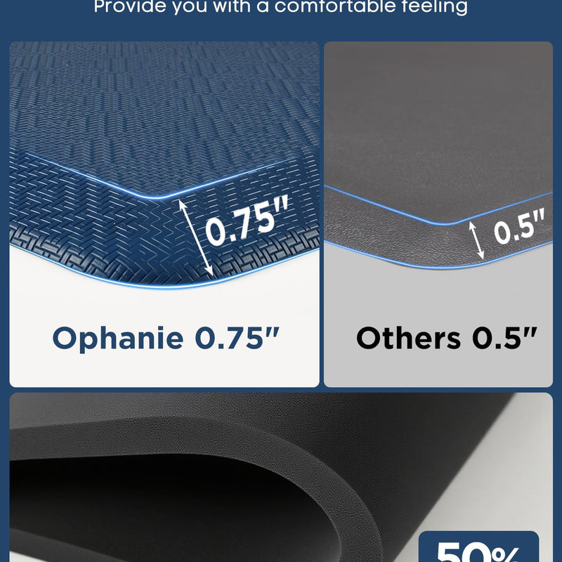 Ophanie Blue Kitchen Mat 20x60, Anti Fatigue Standing Mat 3/4 Inch Thick, Non Slip Waterproof Cushioned Ergonomic Rug for Office Sink-zoom-