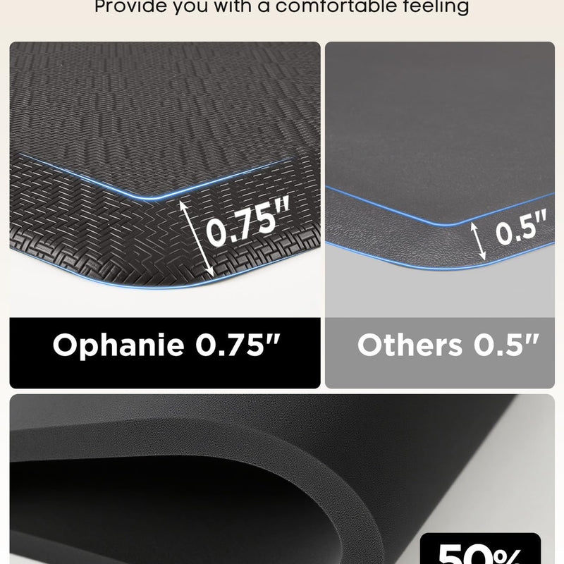 Ophanie Black Kitchen Mat 20x60, Anti Fatigue Standing Mat 3/4 Inch Thick, Non Slip Waterproof Cushioned Ergonomic Rug for Office Sink-zoom-
