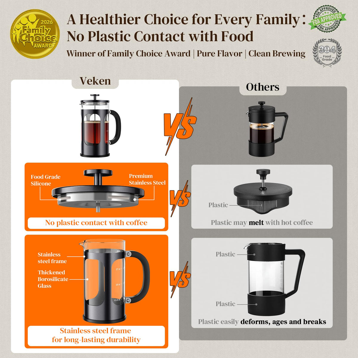 Veken 34oz French Press Coffee Maker, No Plastic Touching Cafe,1 L Cafetera-2