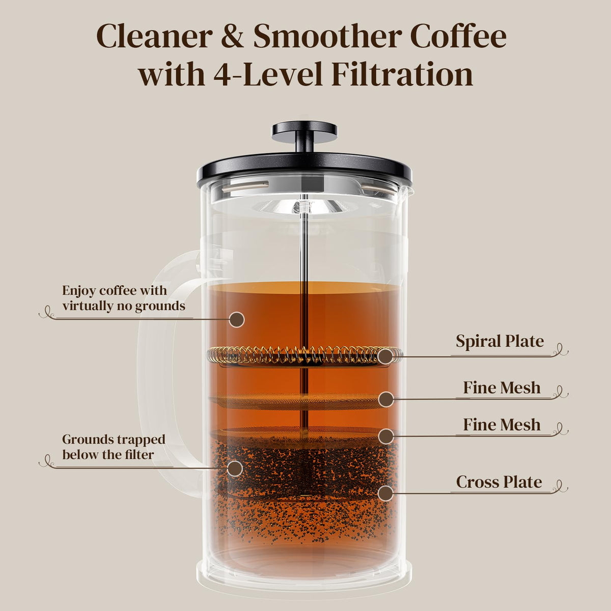 Veken 34oz French Press Coffee Maker, No Plastic Touching Cafe,1 L Cafetera-zoom-6