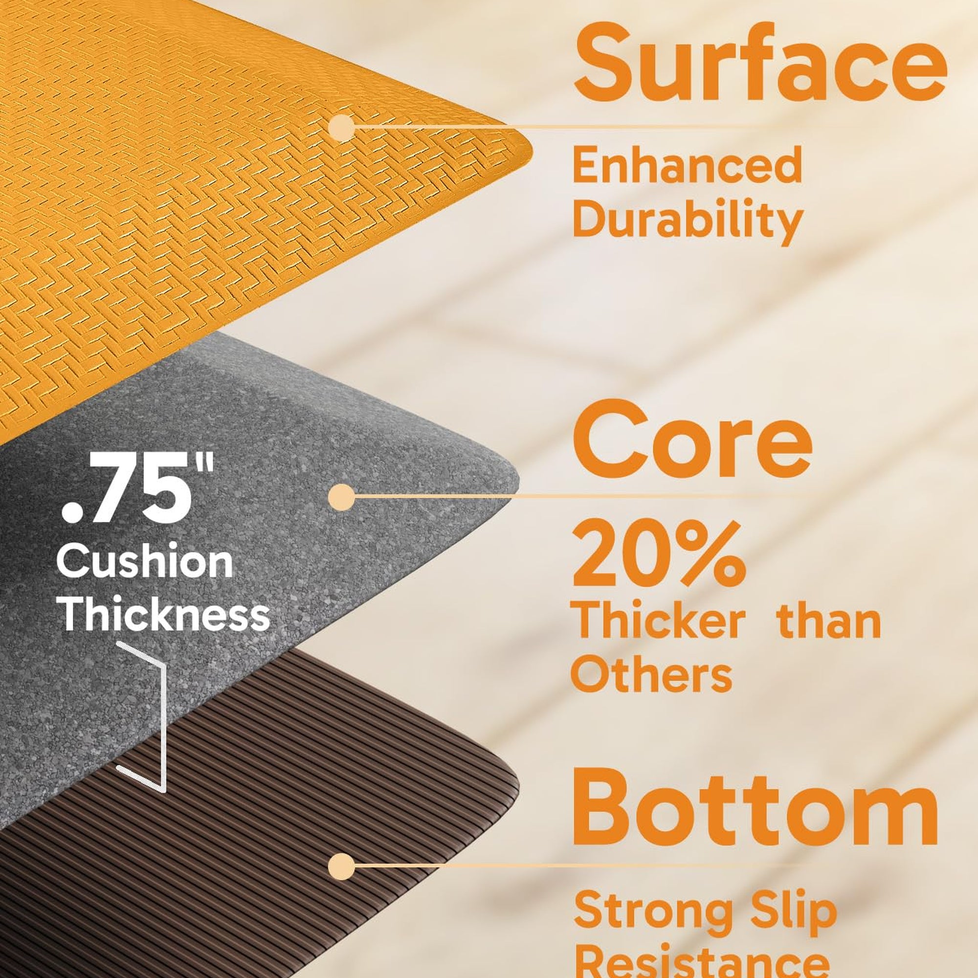 Ophanie Orange Kitchen Mat 20x32, Anti Fatigue Standing Mat 3/4 Inch Thick, Non Slip Waterproof Cushioned Ergonomic Rug for Office Sink-zoom-2