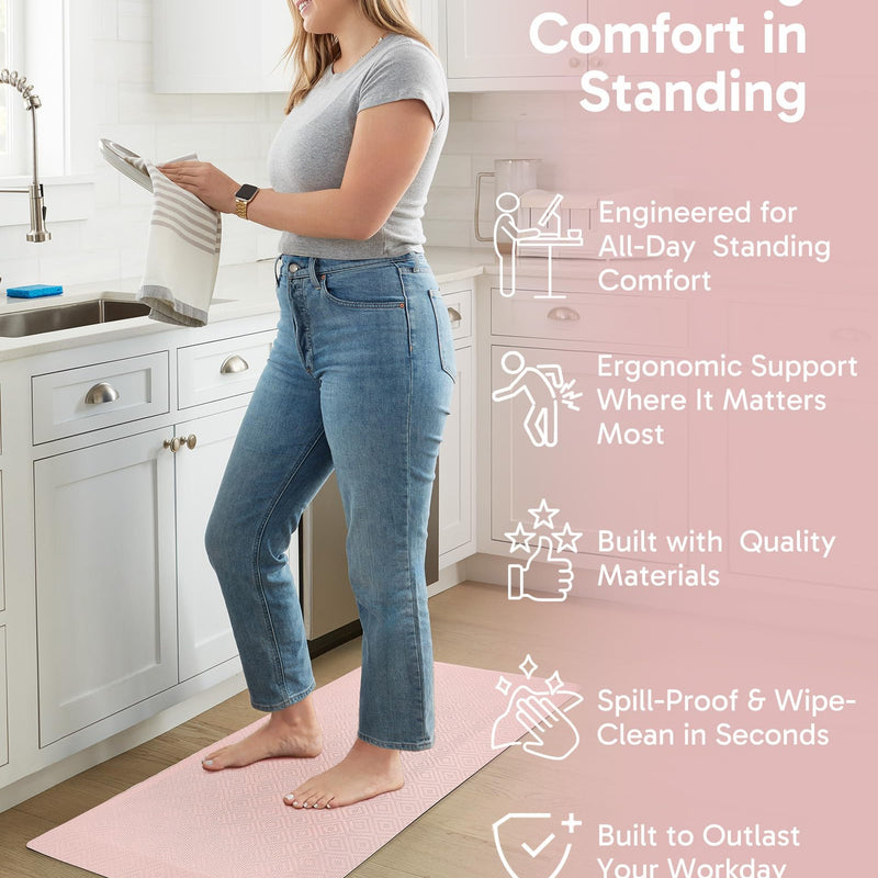 Ophanie Pink Kitchen Mat 20x39, Anti Fatigue Standing Mat 3/4 Inch Thick, Non Slip Waterproof Cushioned Ergonomic Rug for Office Sink-zoom-