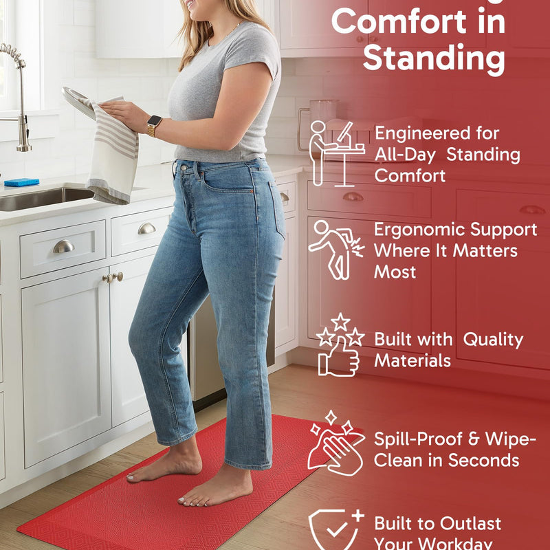 Ophanie Kitchen mats for Floor, 3/4 inch Thick, Kitchen Rugs, 20''x39'' Anti Fatigue Standing Cushioned Mat, Waterproof,Comfort Ergonomic mat for Office, Home, Sink, Red Non-Slip Bottom-zoom-