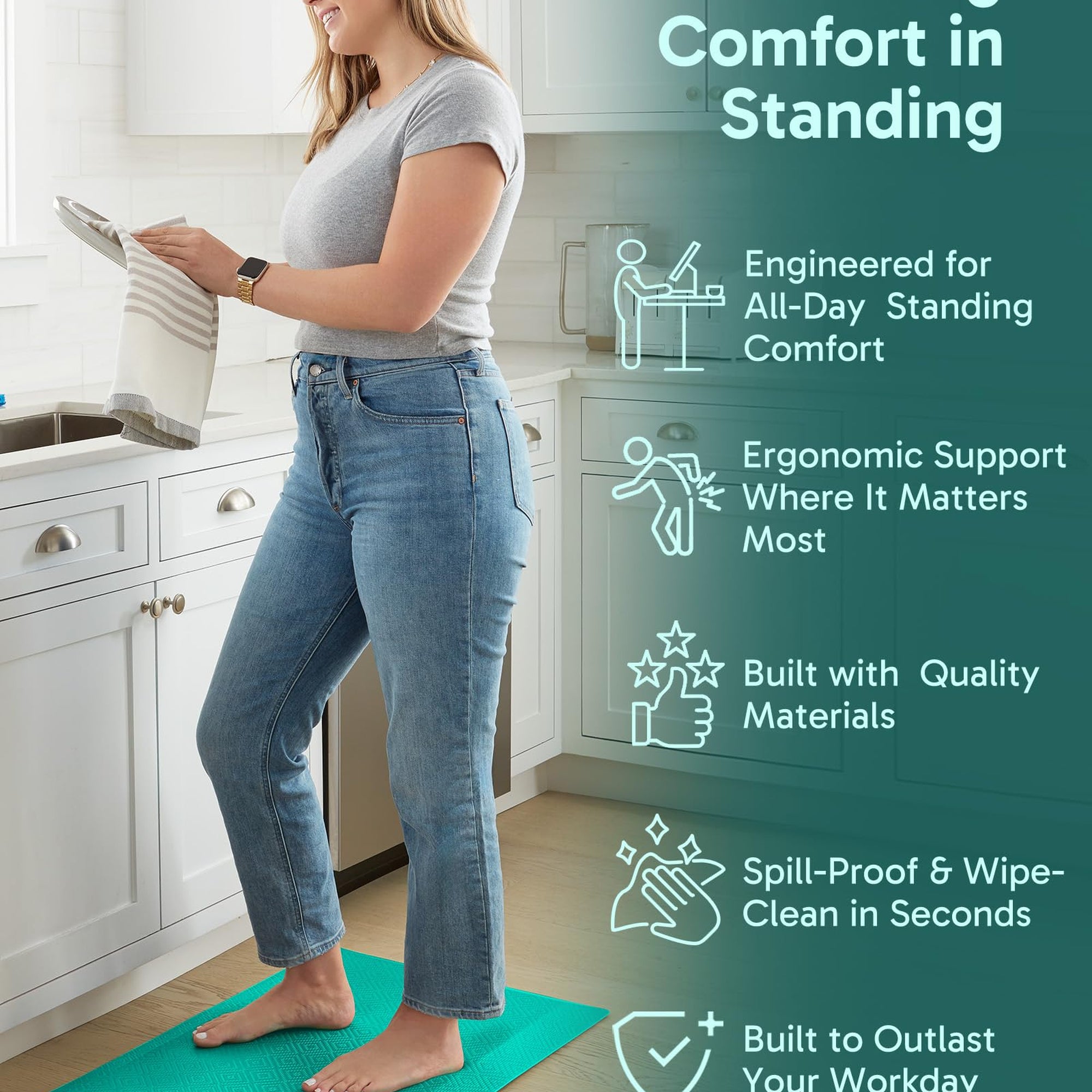 Ophanie Teal Kitchen Mat 20x32, Anti Fatigue Standing Mat 3/4 Inch Thick, Non Slip Waterproof Cushioned Ergonomic Rug for Office Sink-zoom-3