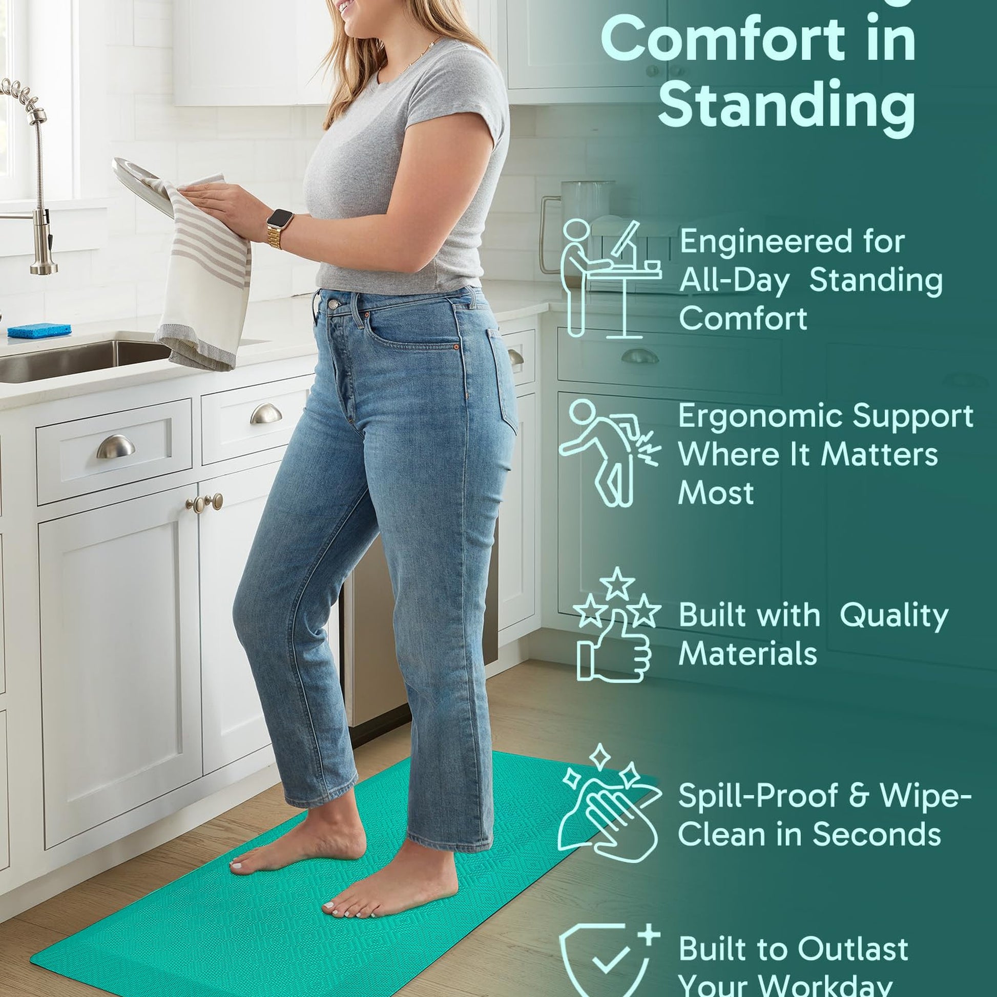 Ophanie Teal Kitchen Mat 20x39, Anti Fatigue Standing Mat 3/4 Inch Thick, Non Slip Waterproof Cushioned Ergonomic Rug for Office Sink-3