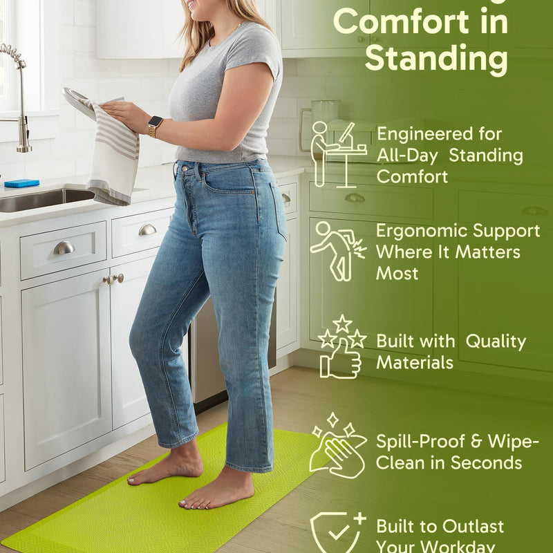 Ophanie Green Kitchen Mat 20x48, Anti Fatigue Standing Mat 3/4 Inch Thick, Non Slip Waterproof Cushioned Ergonomic Rug for Office Sink-zoom-