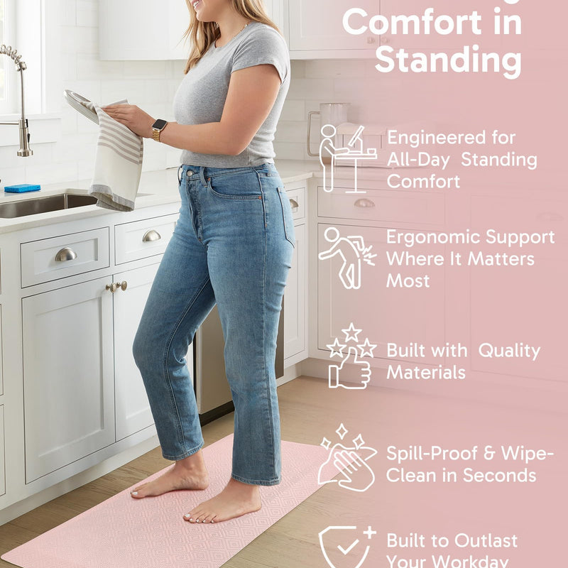 Ophanie Pink Kitchen Mat 20x48, Anti Fatigue Standing Mat 3/4 Inch Thick, Non Slip Waterproof Cushioned Ergonomic Rug for Office Sink-zoom-