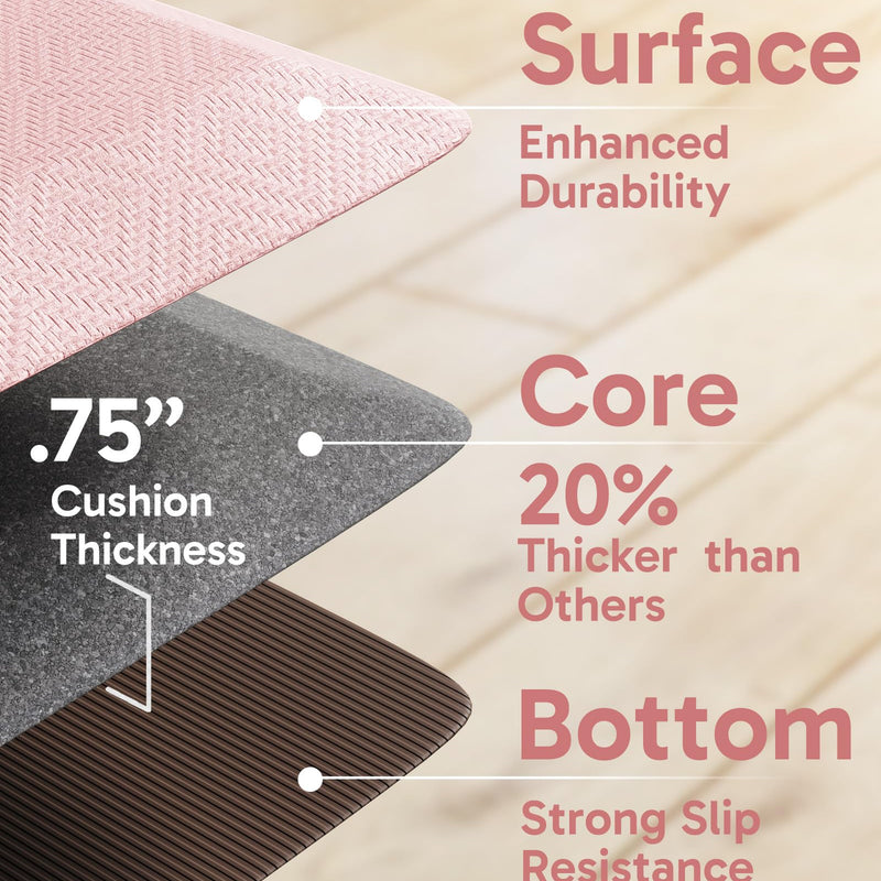 Ophanie Pink Kitchen Mat 20x48, Anti Fatigue Standing Mat 3/4 Inch Thick, Non Slip Waterproof Cushioned Ergonomic Rug for Office Sink-zoom-