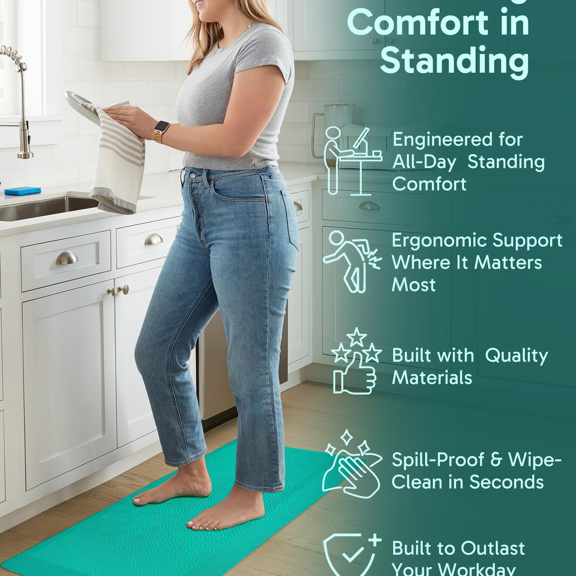 Ophanie Teal Kitchen Mat 20x48, Anti Fatigue Standing Mat 3/4 Inch Thick, Non Slip Waterproof Cushioned Ergonomic Rug for Office Sink-zoom-3