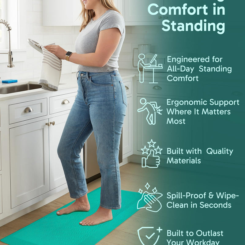 Ophanie Teal Kitchen Mat 20x48, Anti Fatigue Standing Mat 3/4 Inch Thick, Non Slip Waterproof Cushioned Ergonomic Rug for Office Sink-zoom-