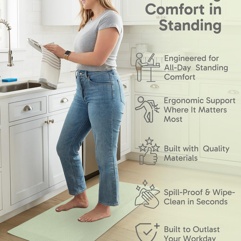 Ophanie Sage Green Kitchen Mat 20x39, Anti Fatigue Standing Mat 3/4 Inch Thick, Non Slip Waterproof Cushioned Ergonomic Rug for Office Sink-zoom-