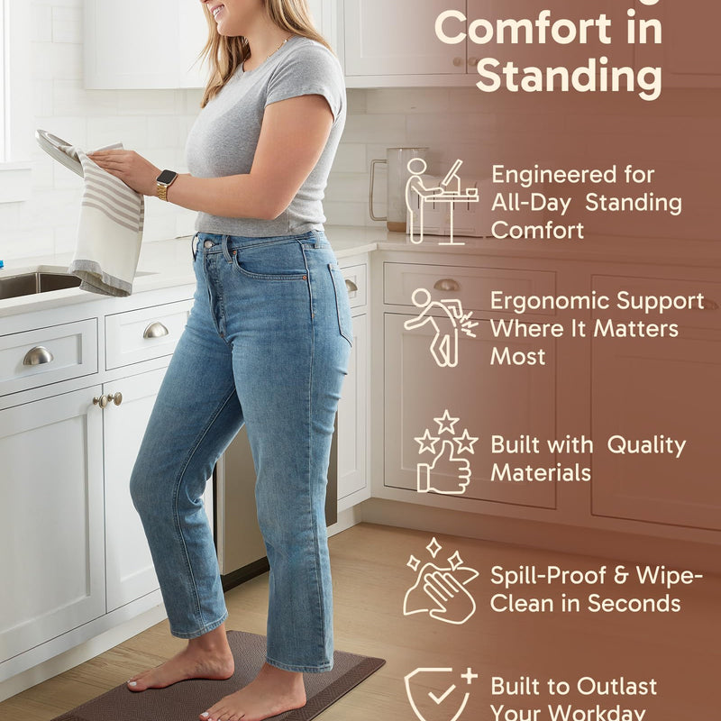 Ophanie Brown Kitchen Mat 17x24, Anti Fatigue Standing Mat 3/4 Inch Thick, Non Slip Waterproof Cushioned Ergonomic Rug for Office Sink-zoom-