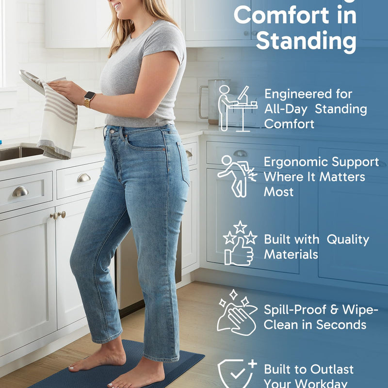 Ophanie Blue Kitchen Mat 17x28, Anti Fatigue Standing Mat 3/4 Inch Thick, Non Slip Waterproof Cushioned Ergonomic Rug for Office Sink-zoom-
