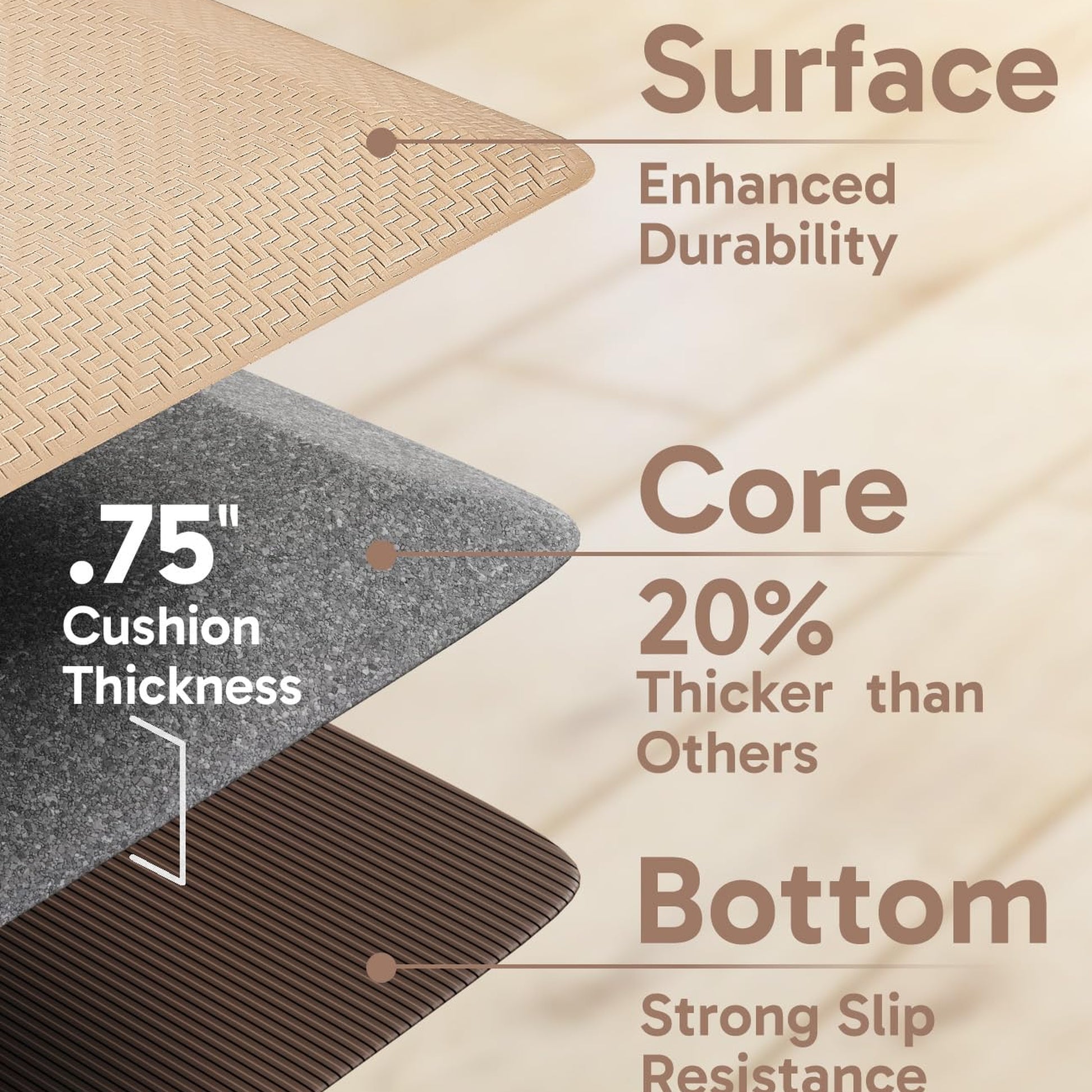 Ophanie Beige Kitchen Mat 17x28, Anti Fatigue Standing Mat 3/4 Inch Thick, Non Slip Waterproof Cushioned Ergonomic Rug for Office Sink-1