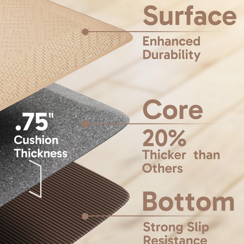 Ophanie Beige Kitchen Mat 17x28, Anti Fatigue Standing Mat 3/4 Inch Thick, Non Slip Waterproof Cushioned Ergonomic Rug for Office Sink-zoom-