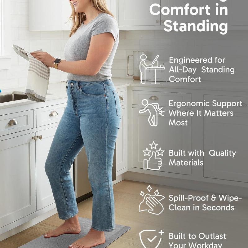 Ophanie Grey Kitchen Mat 17x28, Anti Fatigue Standing Mat 3/4 Inch Thick, Non Slip Waterproof Cushioned Ergonomic Rug for Office Sink-zoom-
