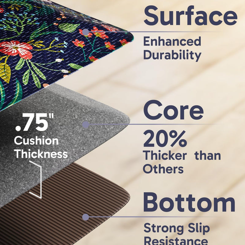 Ophanie Blue Flower Kitchen Mat 20x32, Anti Fatigue Standing Mat 3/4 Inch Thick, Non Slip Waterproof Cushioned Ergonomic Rug for Office Sink-zoom-