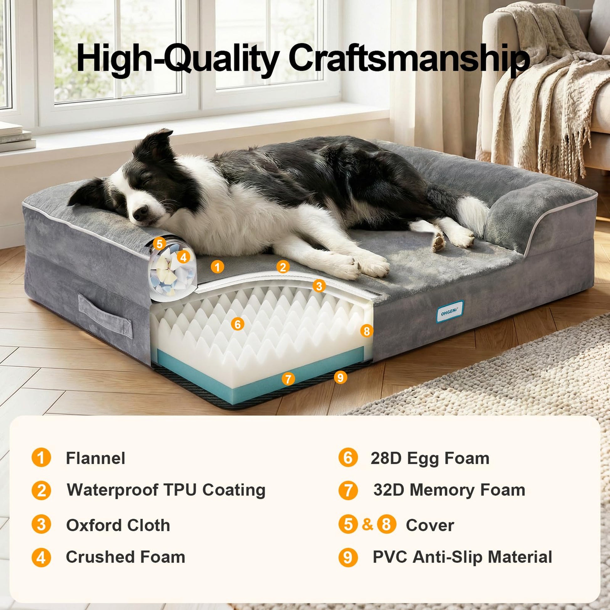 OhGeni Orthopedic Dog Bed 38 Inch, Memory Foam Couch Sofa for Large Dogs, Machine Washable Waterproof Cat Bed, Gray-1