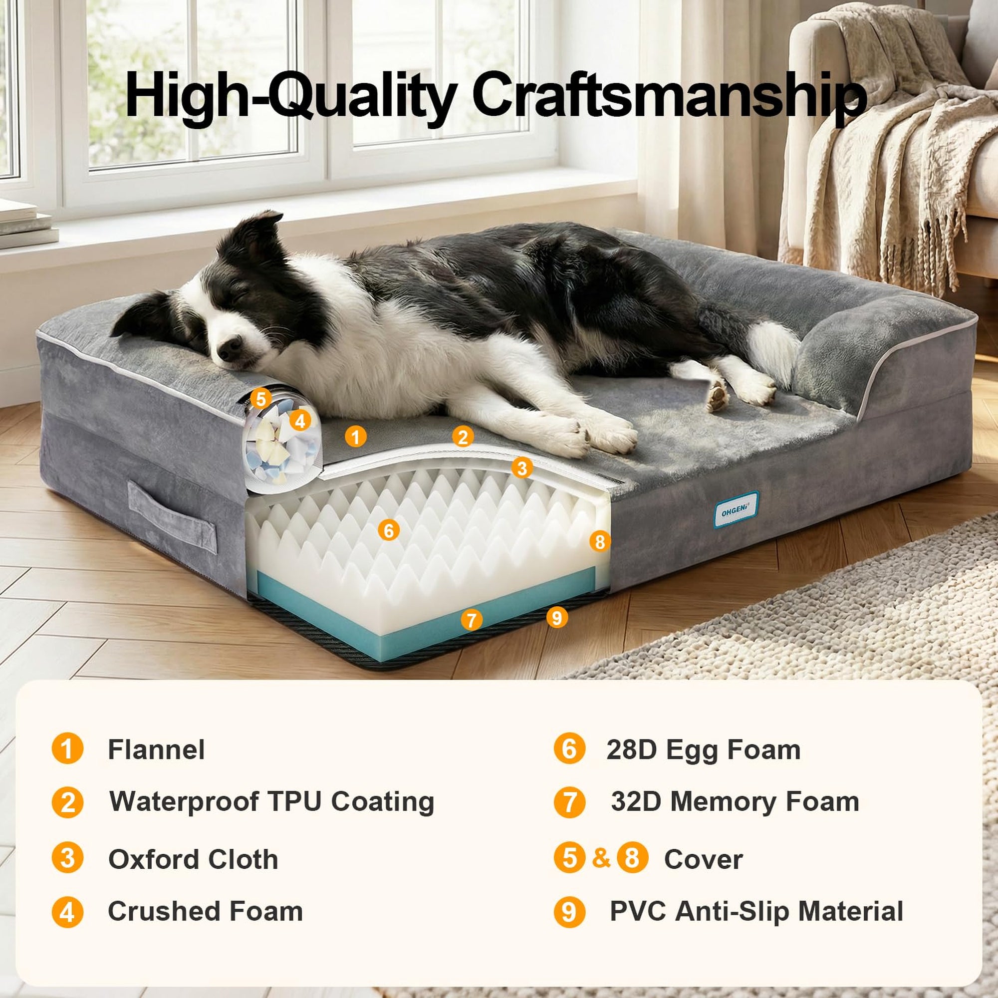 OhGeni Orthopedic Dog Bed 38 Inch, Memory Foam Couch Sofa for Large Dogs, Machine Washable Waterproof Cat Bed, Gray