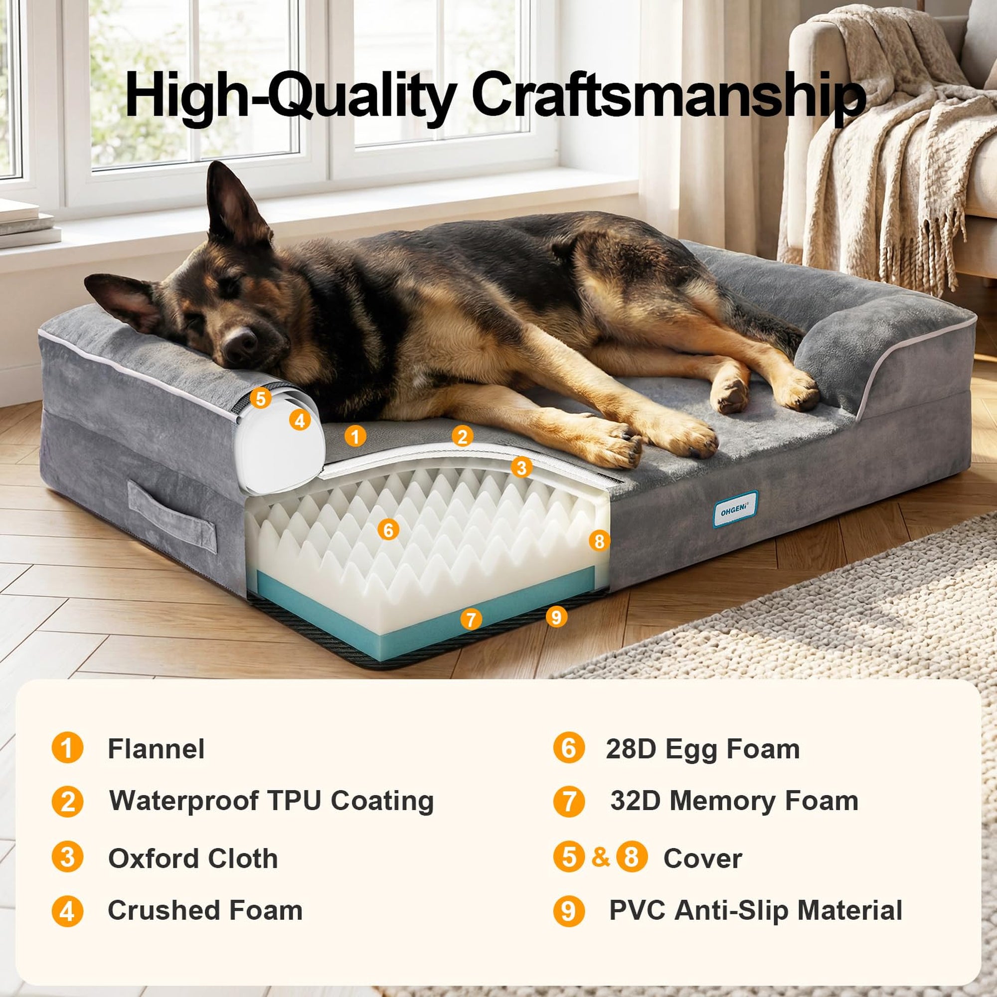 OhGeni Orthopedic Dog Bed 44 Inch, Memory Foam Couch Sofa for Extra Large Dogs, Machine Washable Waterproof Cat Bed, Gray Thick-zoom-4