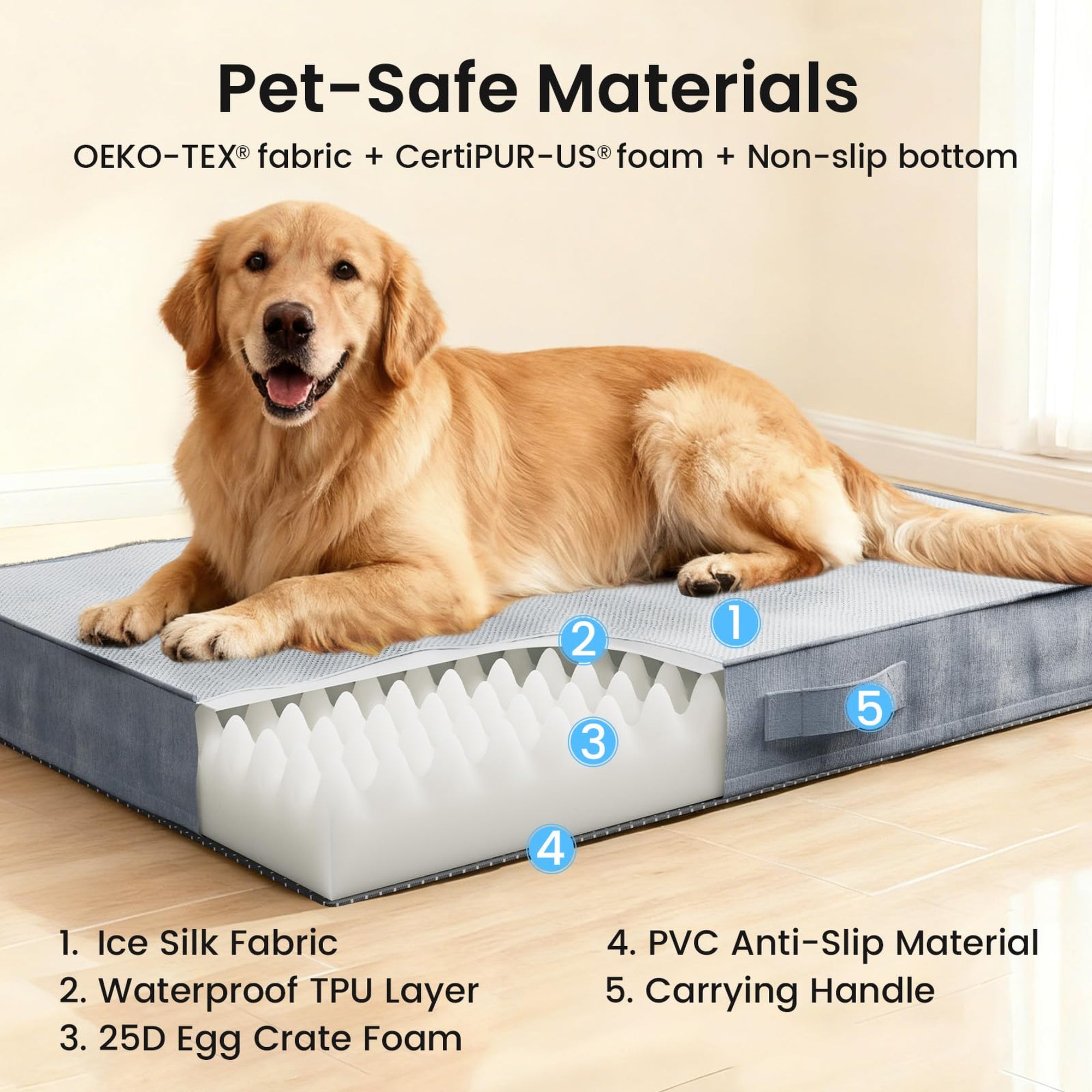 OhGeni Orthopedic Cooling Dog Bed with Machine-Washable Removable Cover & High-Density Foam 44" - Gray-zoom-5