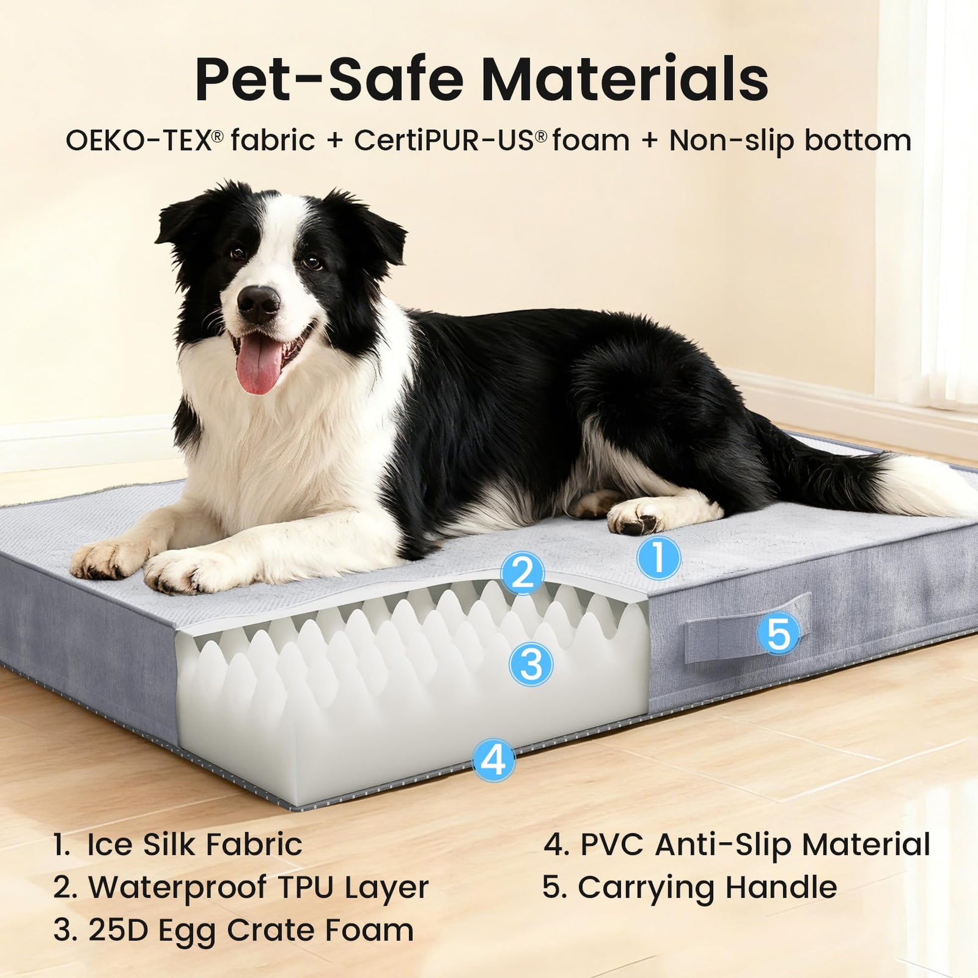 OhGeni Orthopedic Cooling Dog Bed with Machine-Washable Removable Cover & High-Density Foam 36" - Gray-5