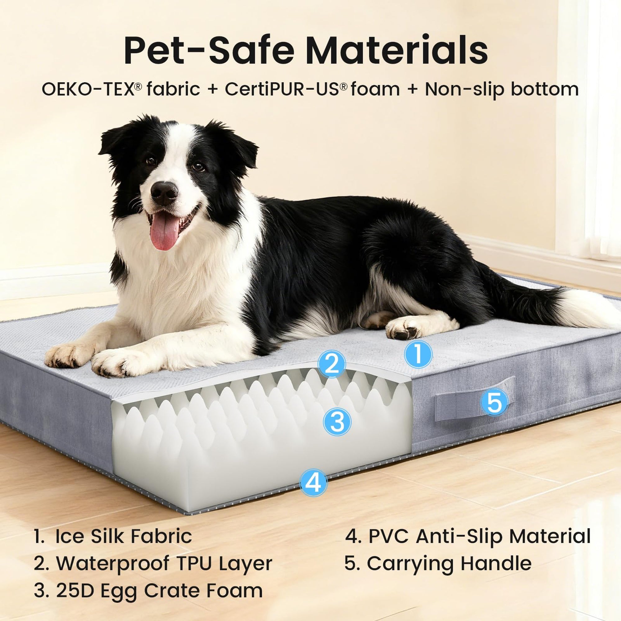 OhGeni Orthopedic Cooling Dog Bed with Machine-Washable Removable Cover & High-Density Foam 36" - Gray-zoom-5