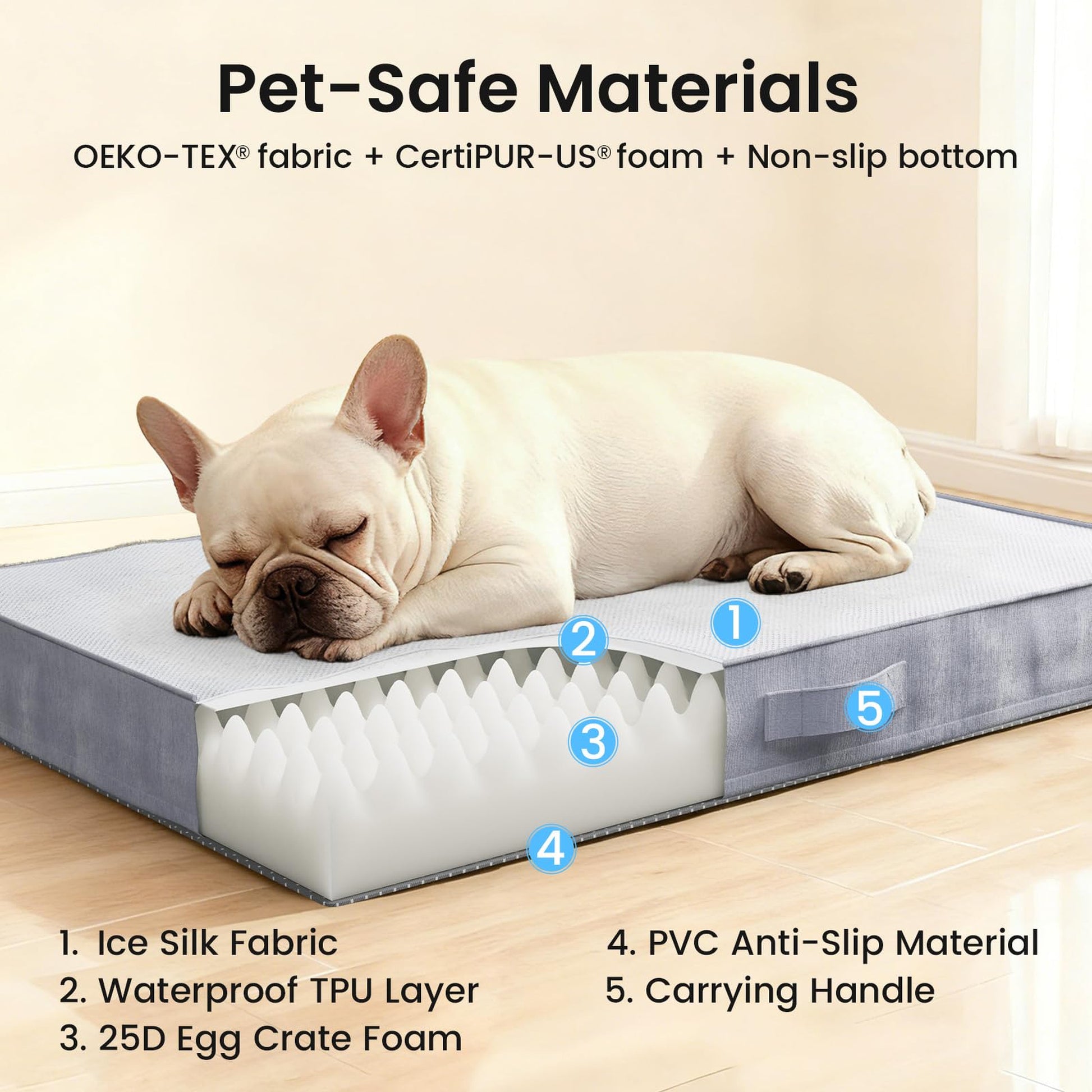 OhGeni Orthopedic Cooling Dog Bed with Machine-Washable Removable Cover & High-Density Foam 30" - Gray-1
